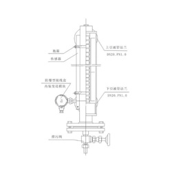 輔助裝置LRLB系列液位變送器